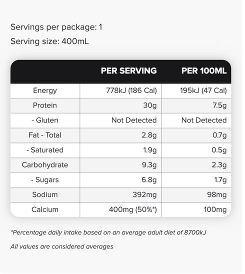 Protein Daily Shake Milk Choc 400ml-Muscle Nation-Matakana Pharmacy